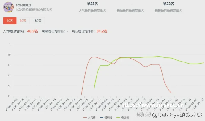 居家休闲打发时间 八款高分单机游戏值得慢慢玩流派